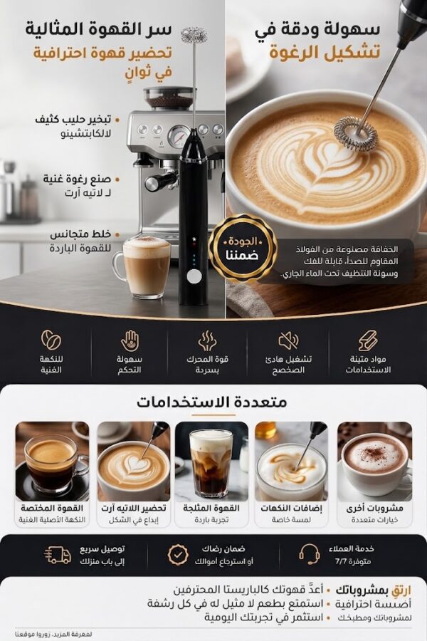 خلاط القهوة الإحترافي